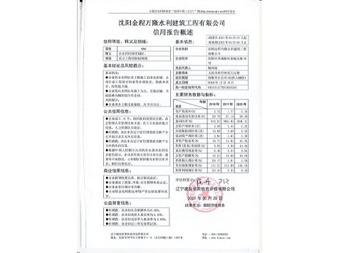 《信用遼寧AAA》2022.1.6